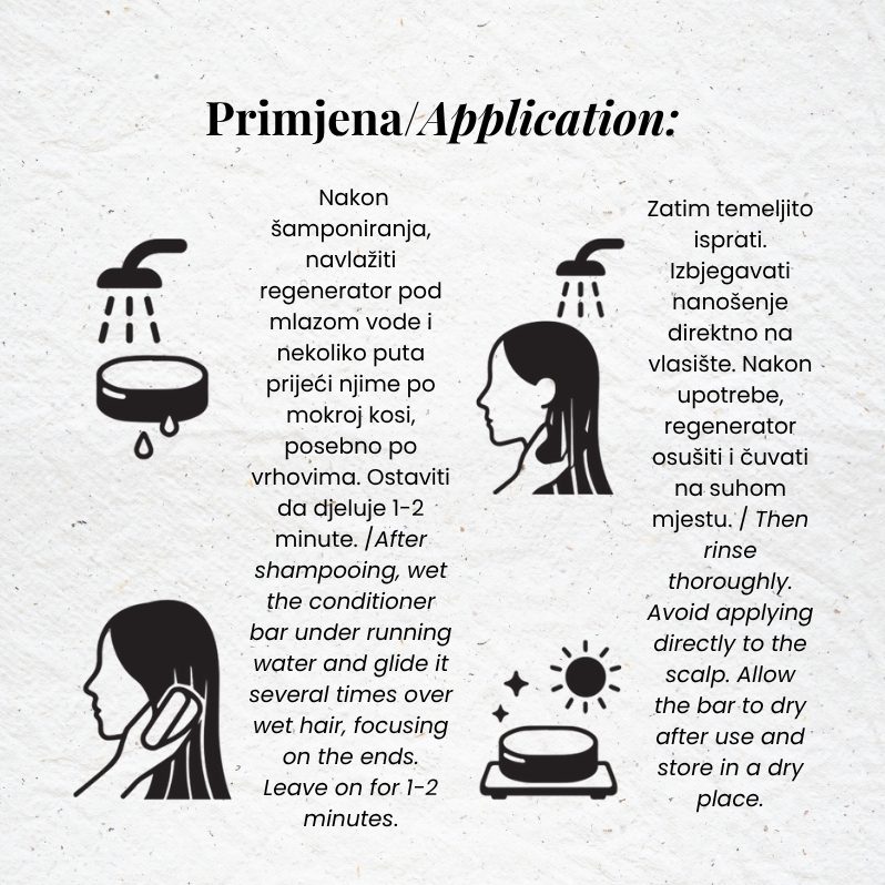 primjena-application-biljarica-solid conditioner